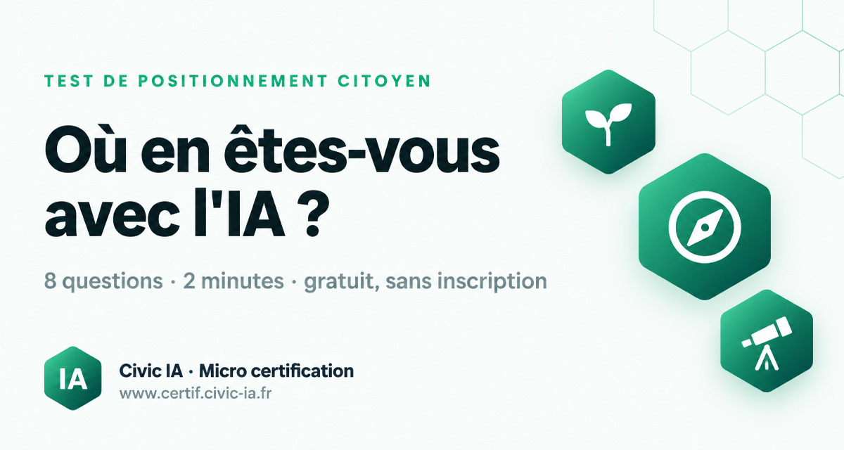 Annonce du test de positionnement citoyen Civic IA : Où en êtes-vous avec l'IA ? 8 questions, 2 minutes, gratuit sans inscription